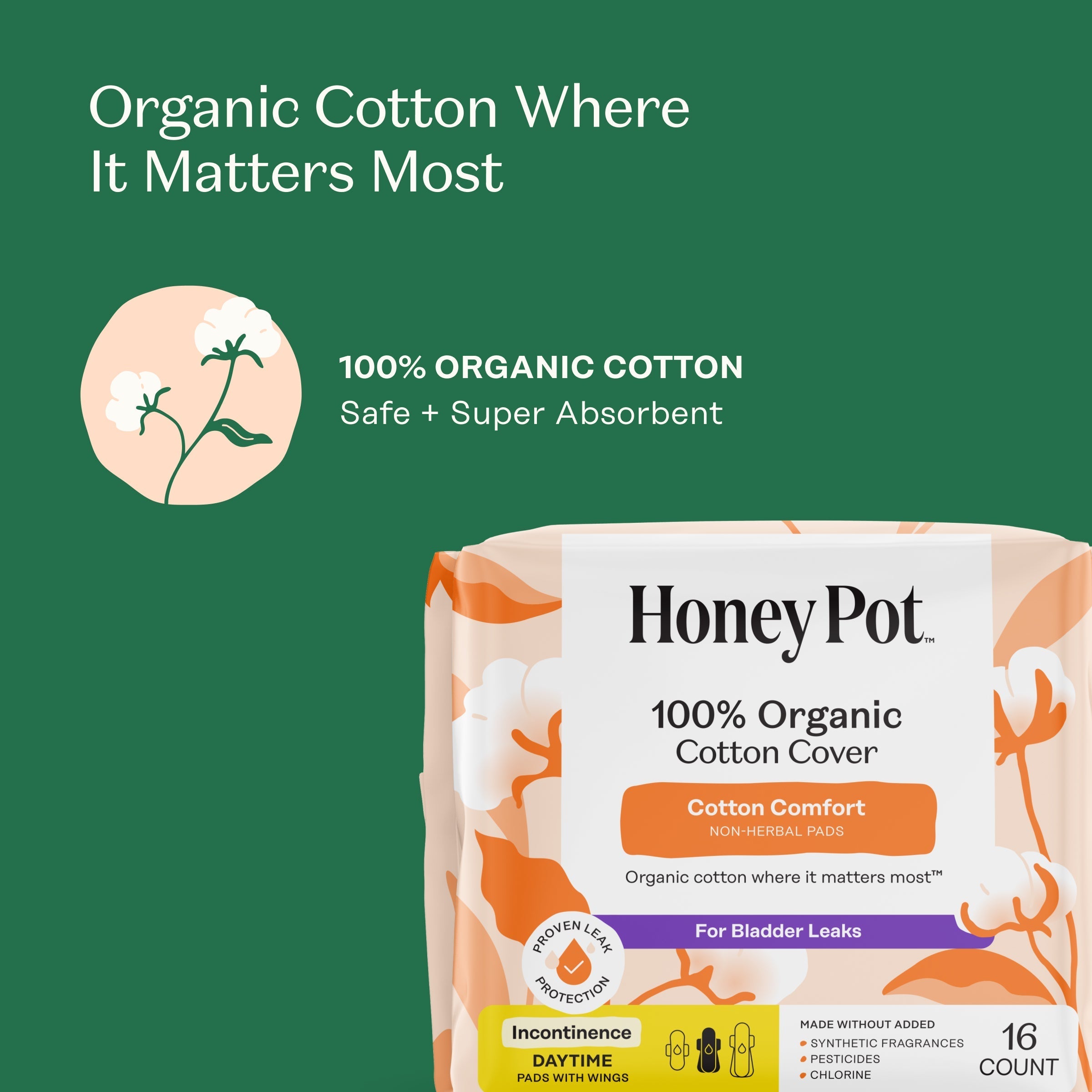 Incontinence 100% Organic Cotton Comfort Cover Daytime Pads (0E9H)