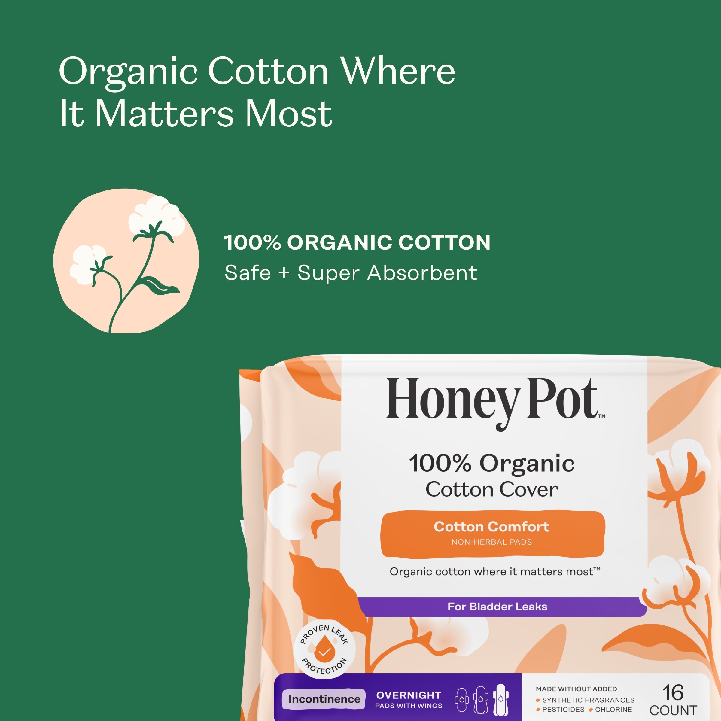 Incontinence 100% Organic Cotton Comfort Cover Nighttime Pads (NLSC)