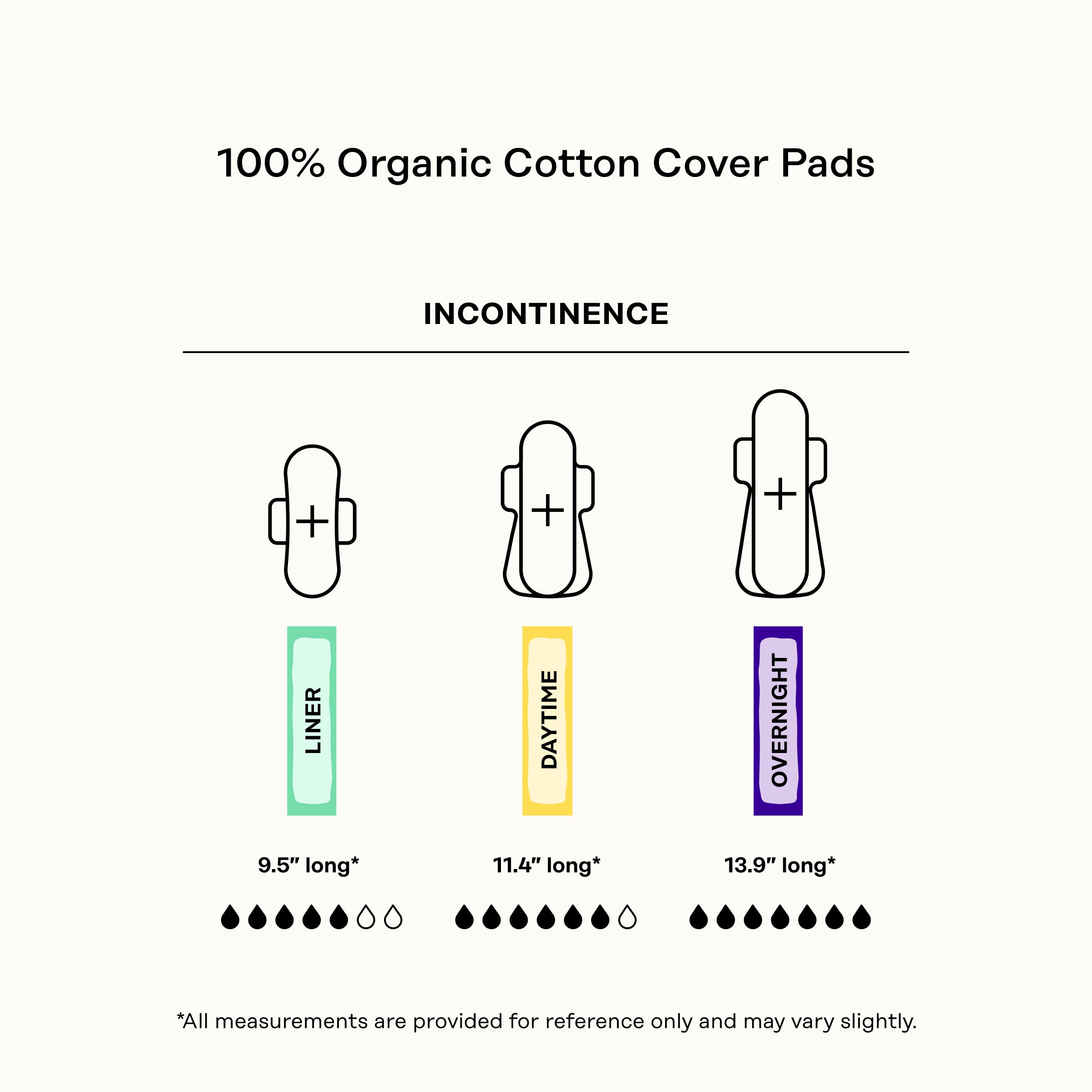 Incontinence 100% Organic Cotton Comfort Cover Nighttime Pads (NLSC)