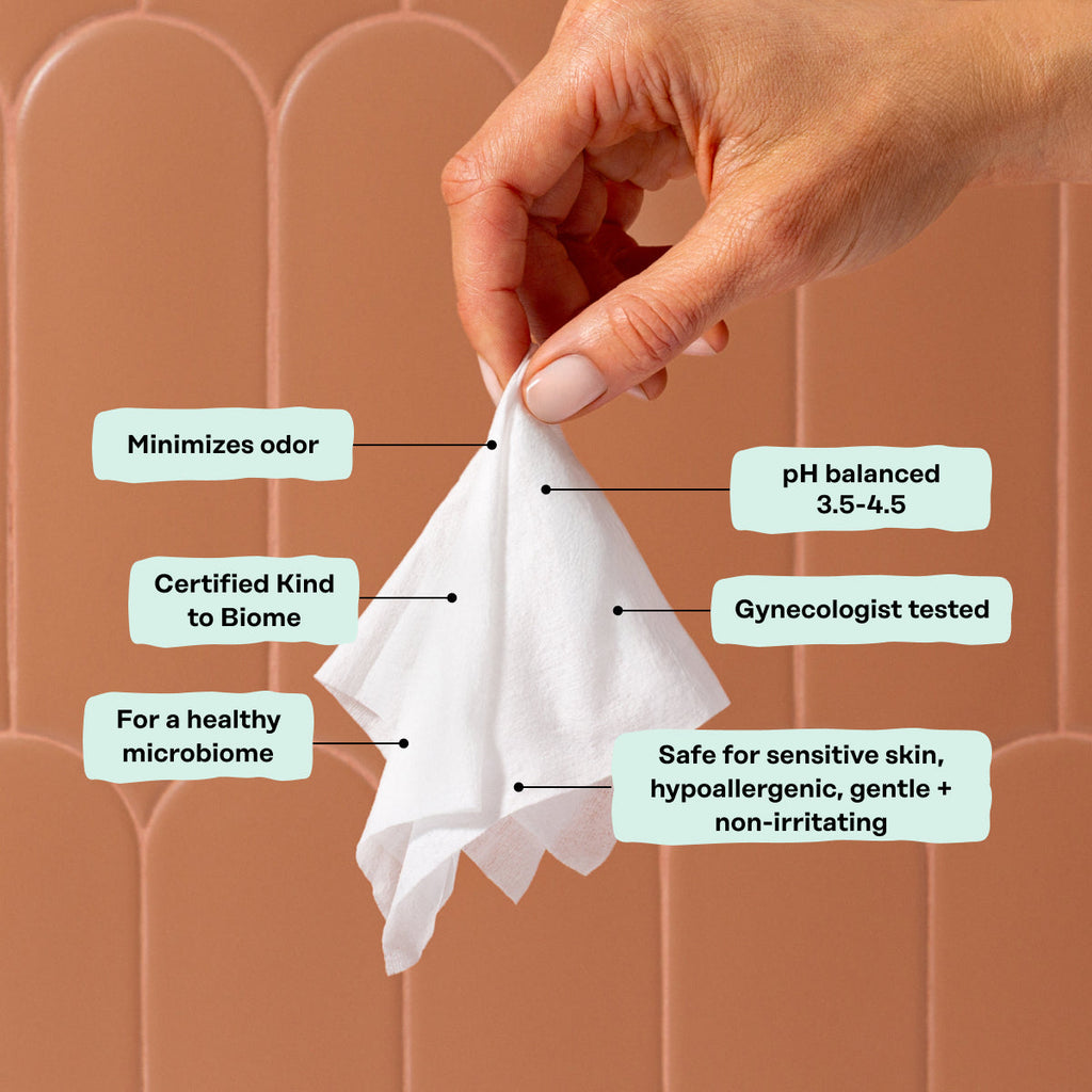 Prebiotic Intimate Wipes (UZS3)