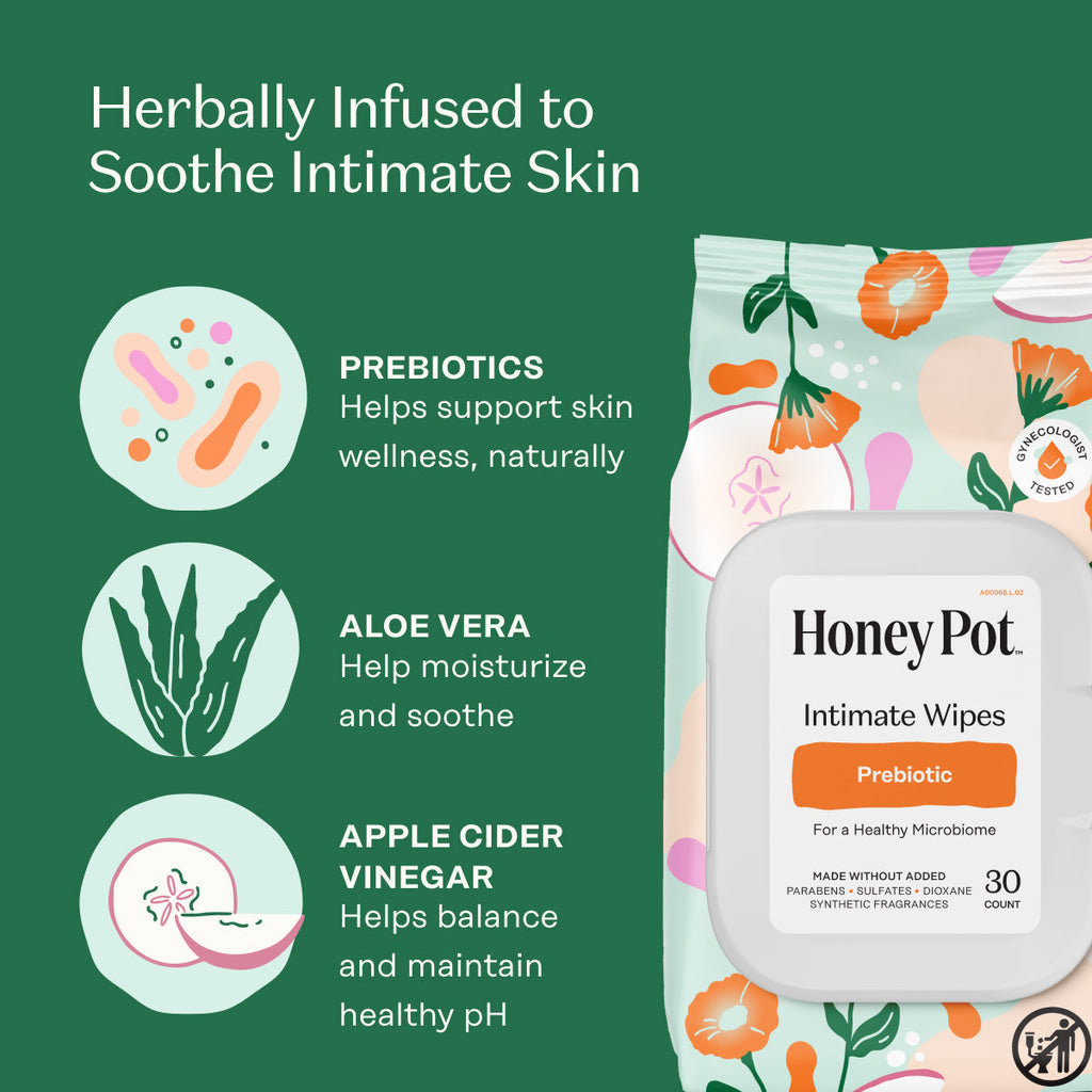 Prebiotic Intimate Wipes (UZS3)