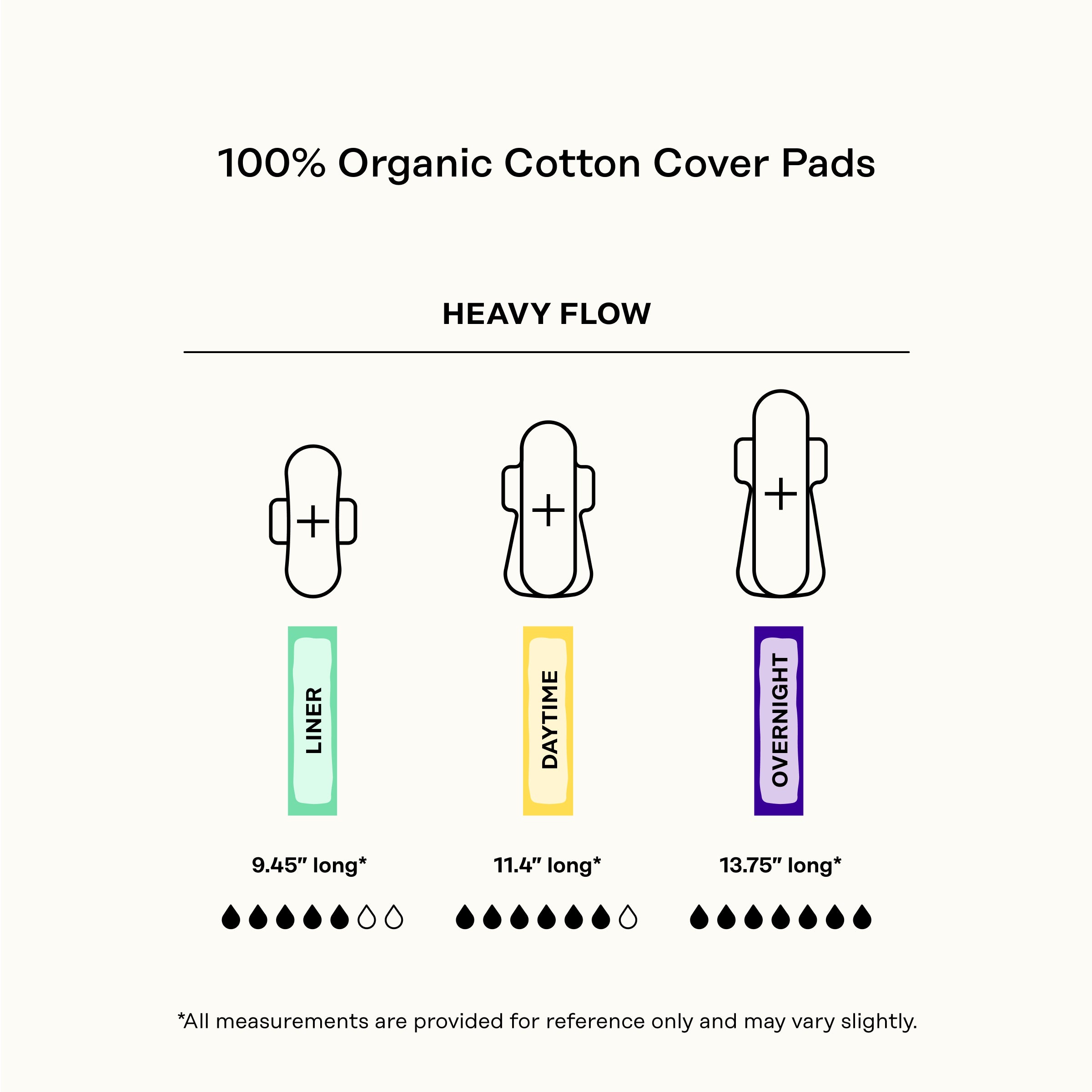 Organic Cotton Cover Cooling Herbal Infusion Heavy Flow Overnight Pads (BSF8)