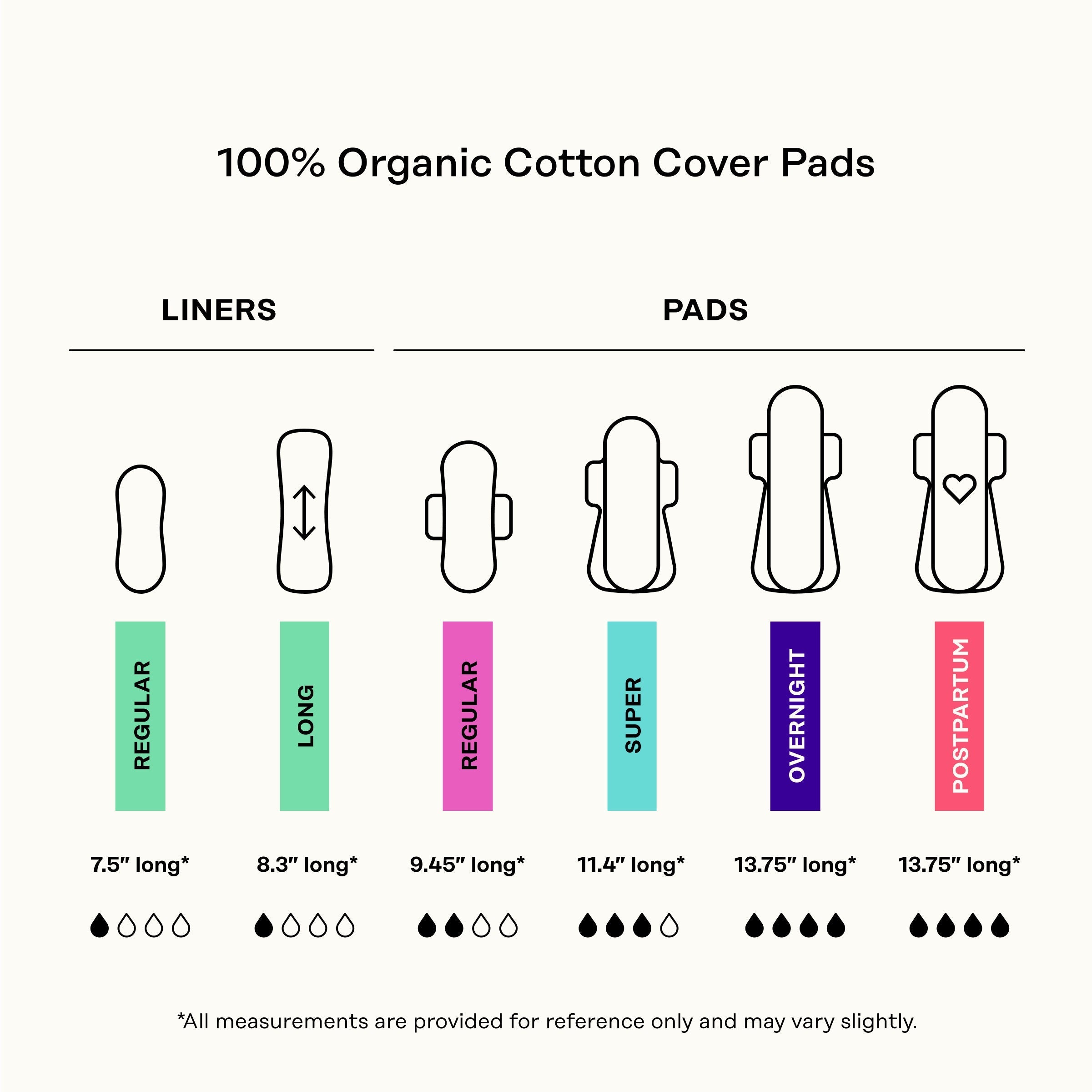 Organic Cotton Cover Cooling Herbal Infusion Regular Pads (XTV9)