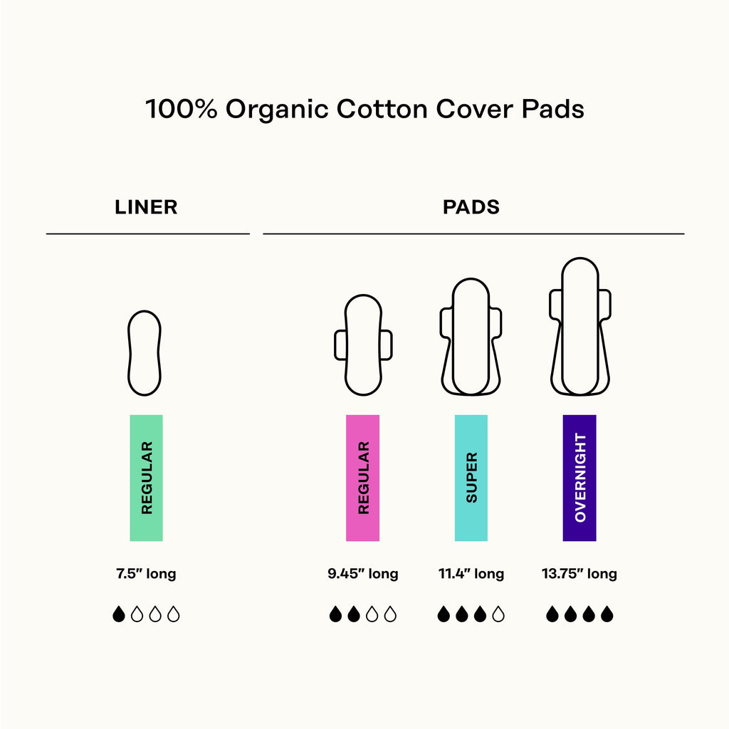 Organic Cotton Comfort Cover Overnight Pads (C77U)