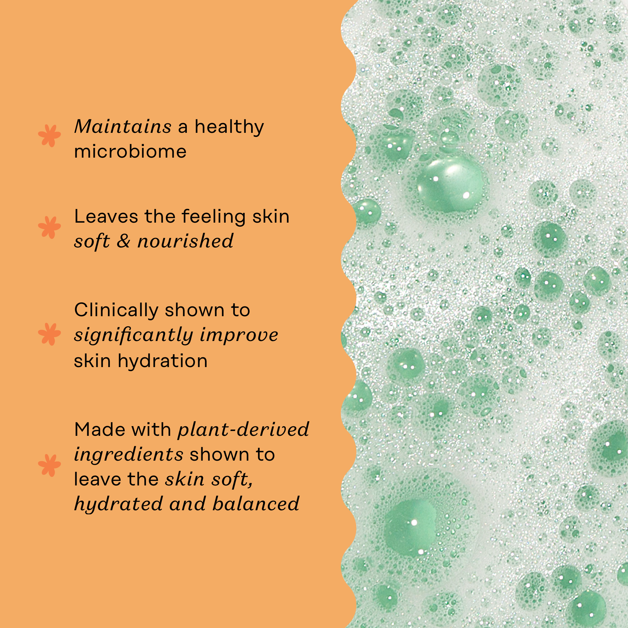 Grapefruit Ylang Ylang Hydrating Body Cleanser (1WSK)