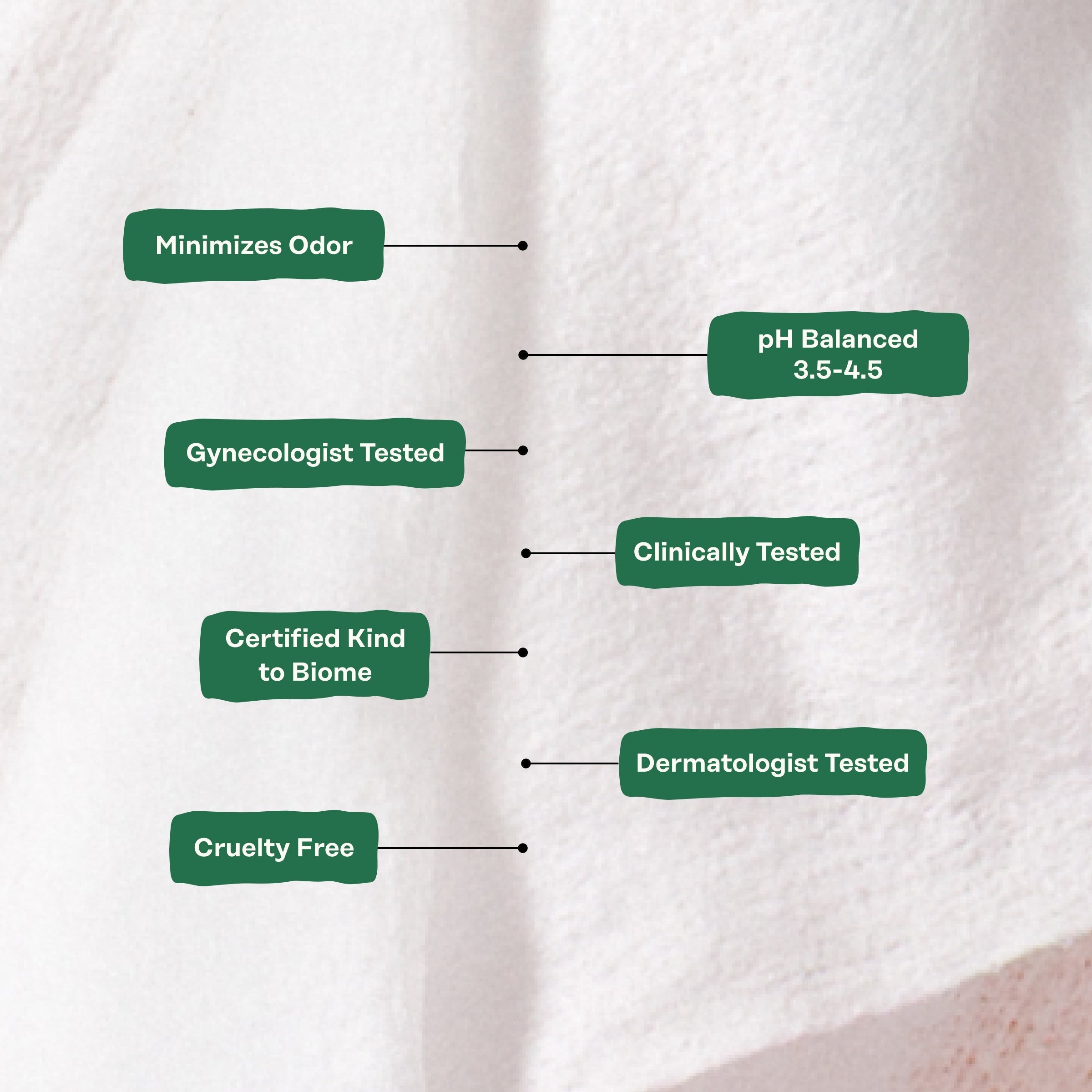 Sensitive with Cucumber Aloe Intimate Wipes (MVEX)