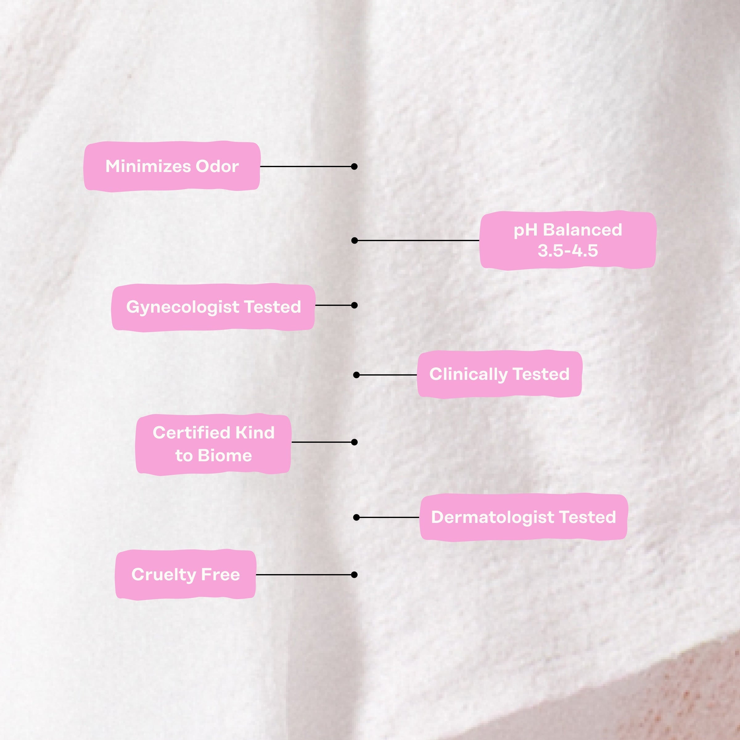 Sensitive with Rosewater Intimate Wipes (9V6W)