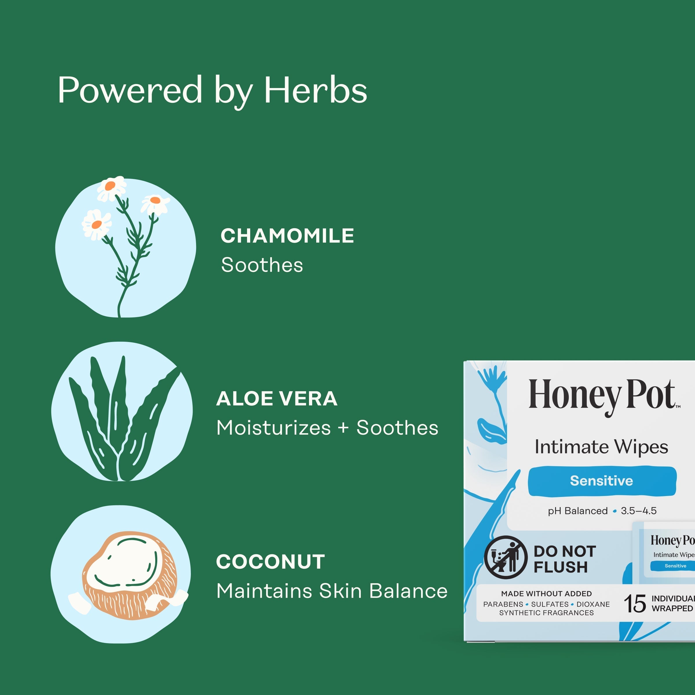 Sensitive Intimate Travel Wipes (S3H1)