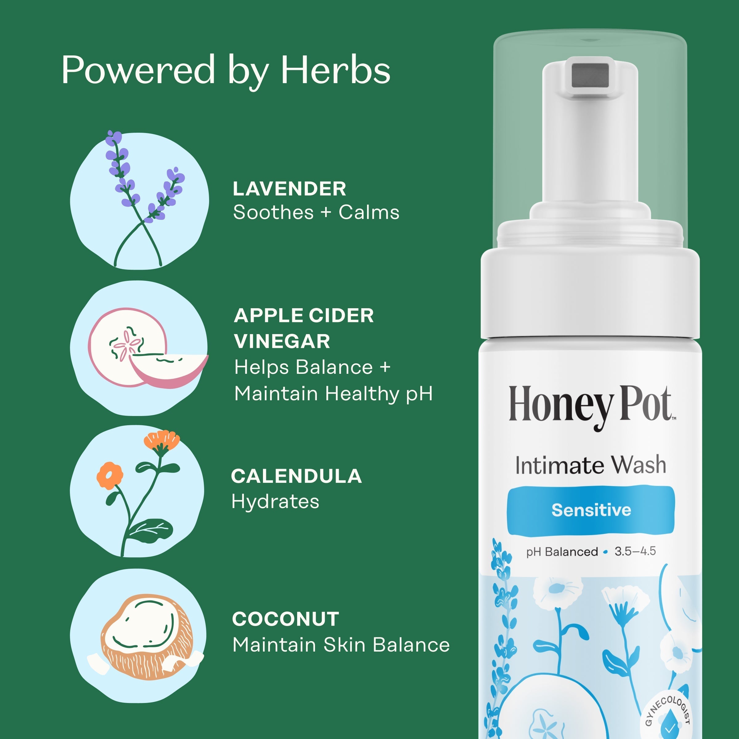 Sensitive Intimate Wash (YMIM)