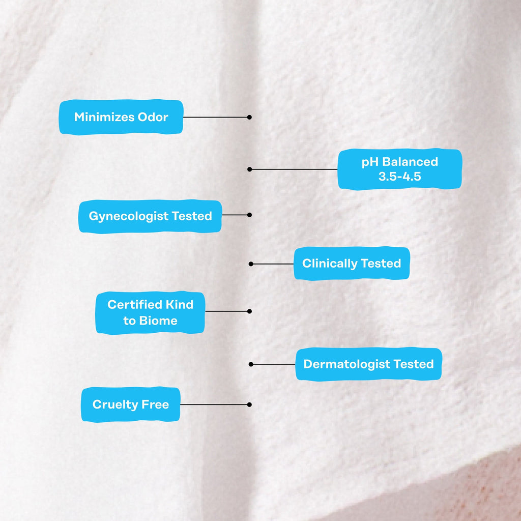 Sensitive Intimate Wipes (2Q9P)