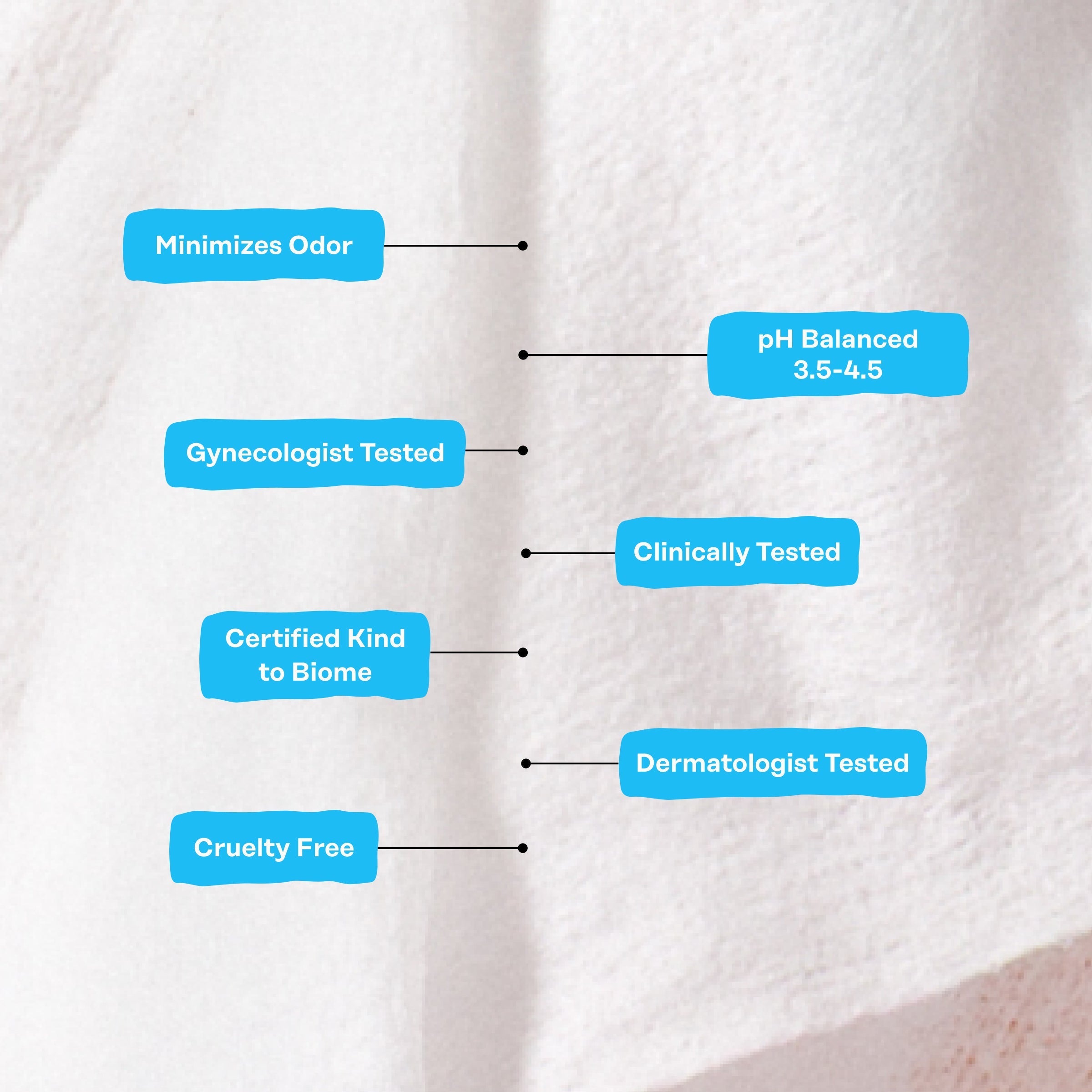 Sensitive Intimate Wipes (2Q9P)