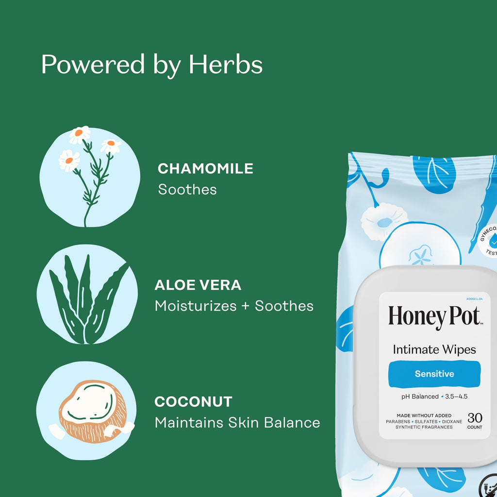 Sensitive Intimate Wipes (2Q9P)