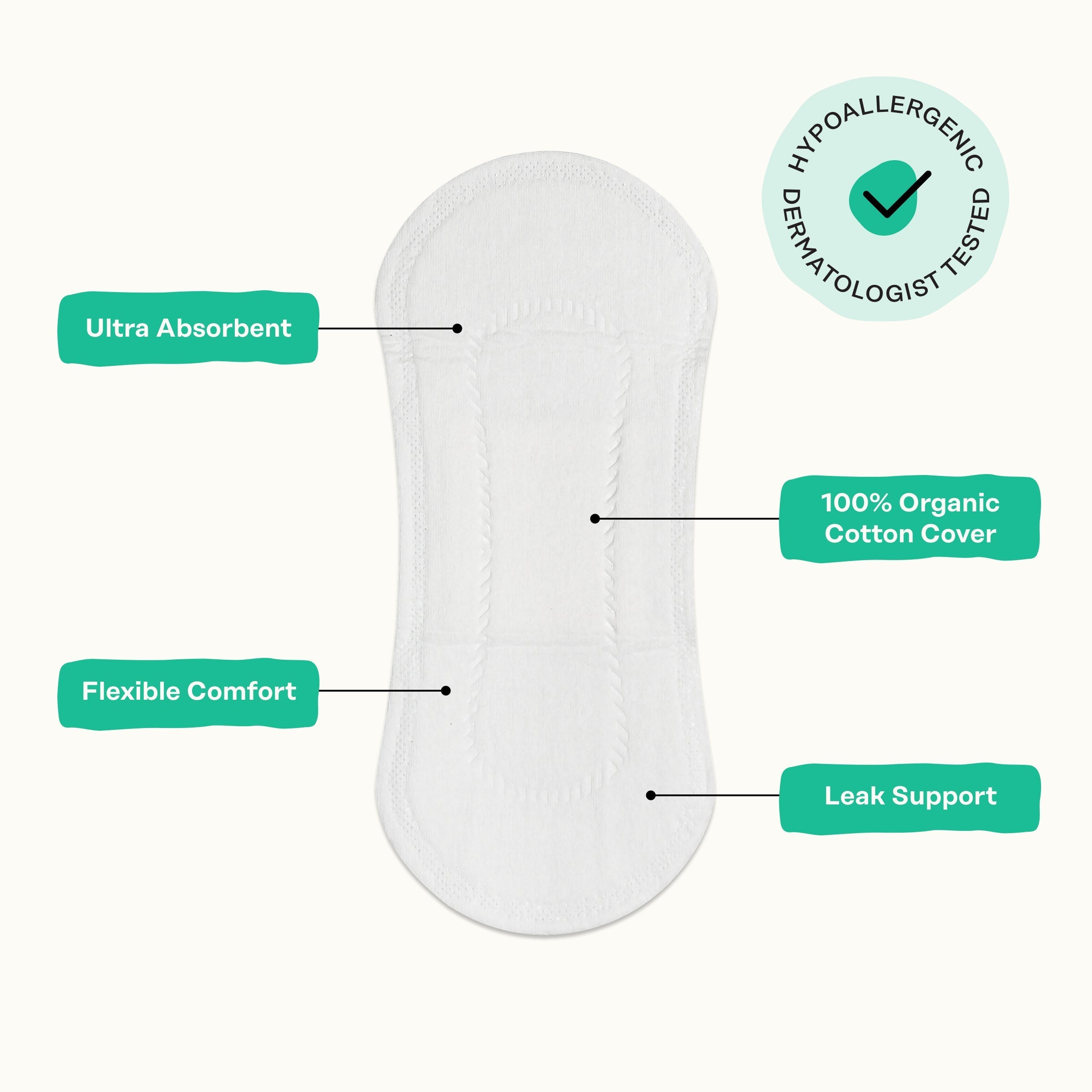 Organic Cotton Cooling Herbal Infusion Regular Liners — Medium Pack (F044)