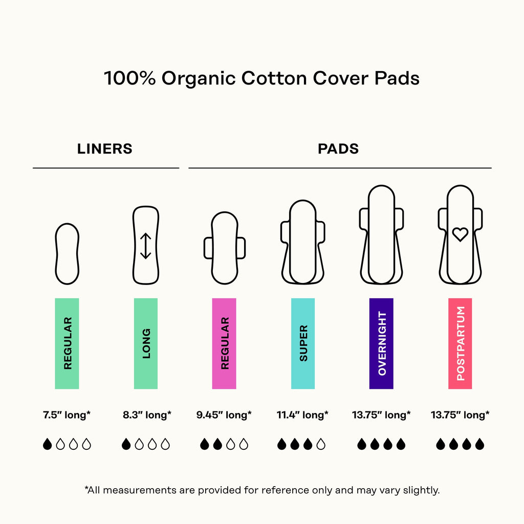 Organic Cotton Cooling Herbal Infusion Regular Liners — Medium Pack (F044)