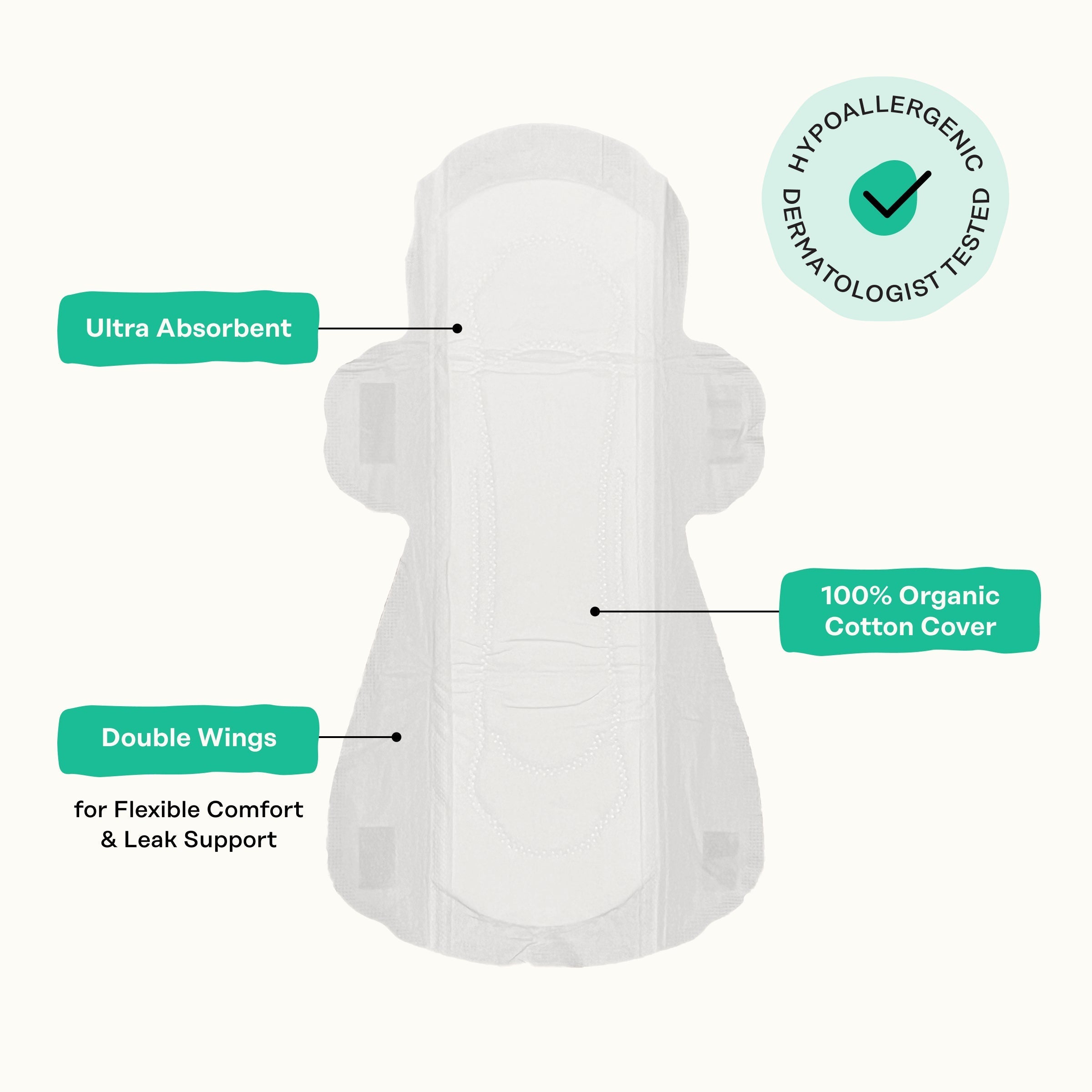Incontinence Cooling Herbal Infusion 100% Organic Cotton Cover Daytime Pads (8DBD)