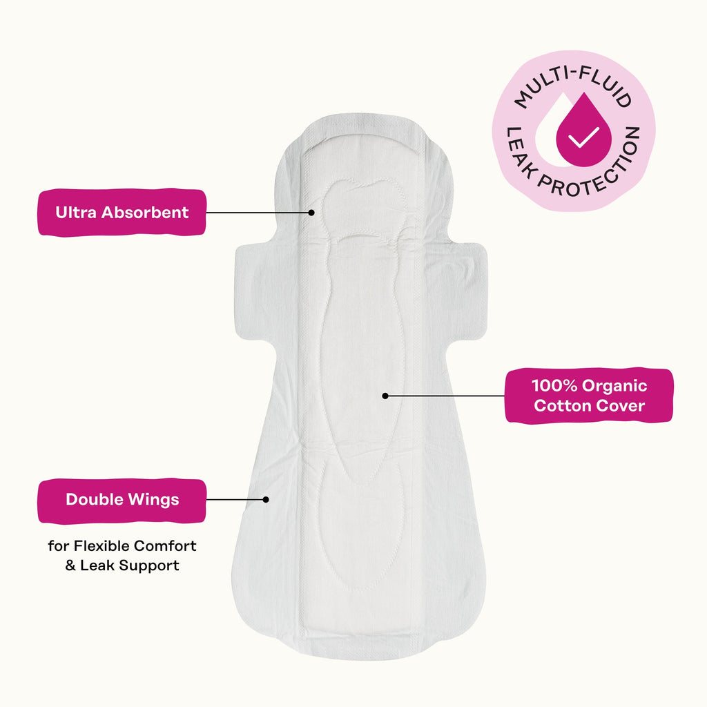 Peri-menopause Harmonizing Herbal Infusion All Day/All Night Pads (6EJK)