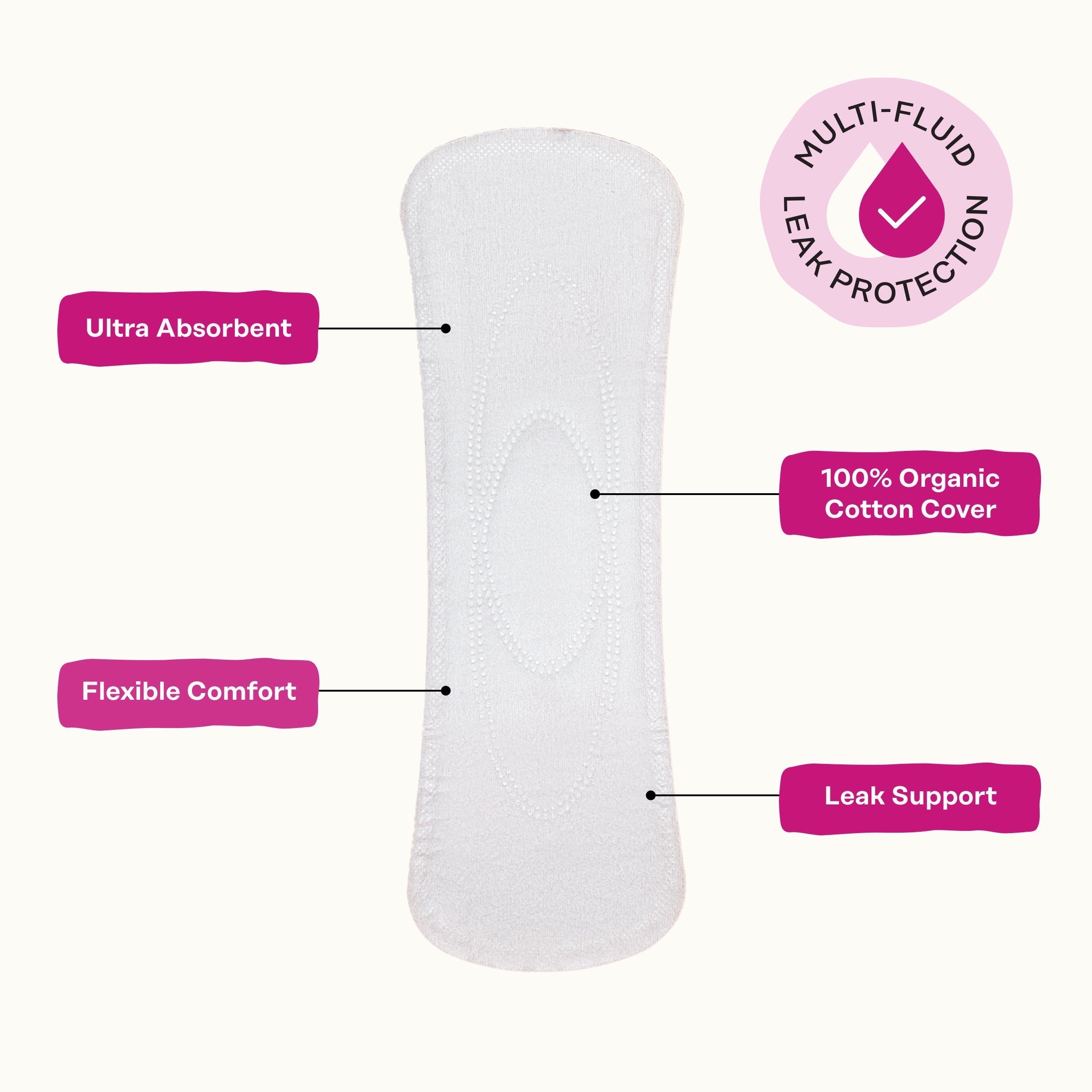 Peri-menopause Harmonizing Herbal Infusion Long Liners (VLCN)