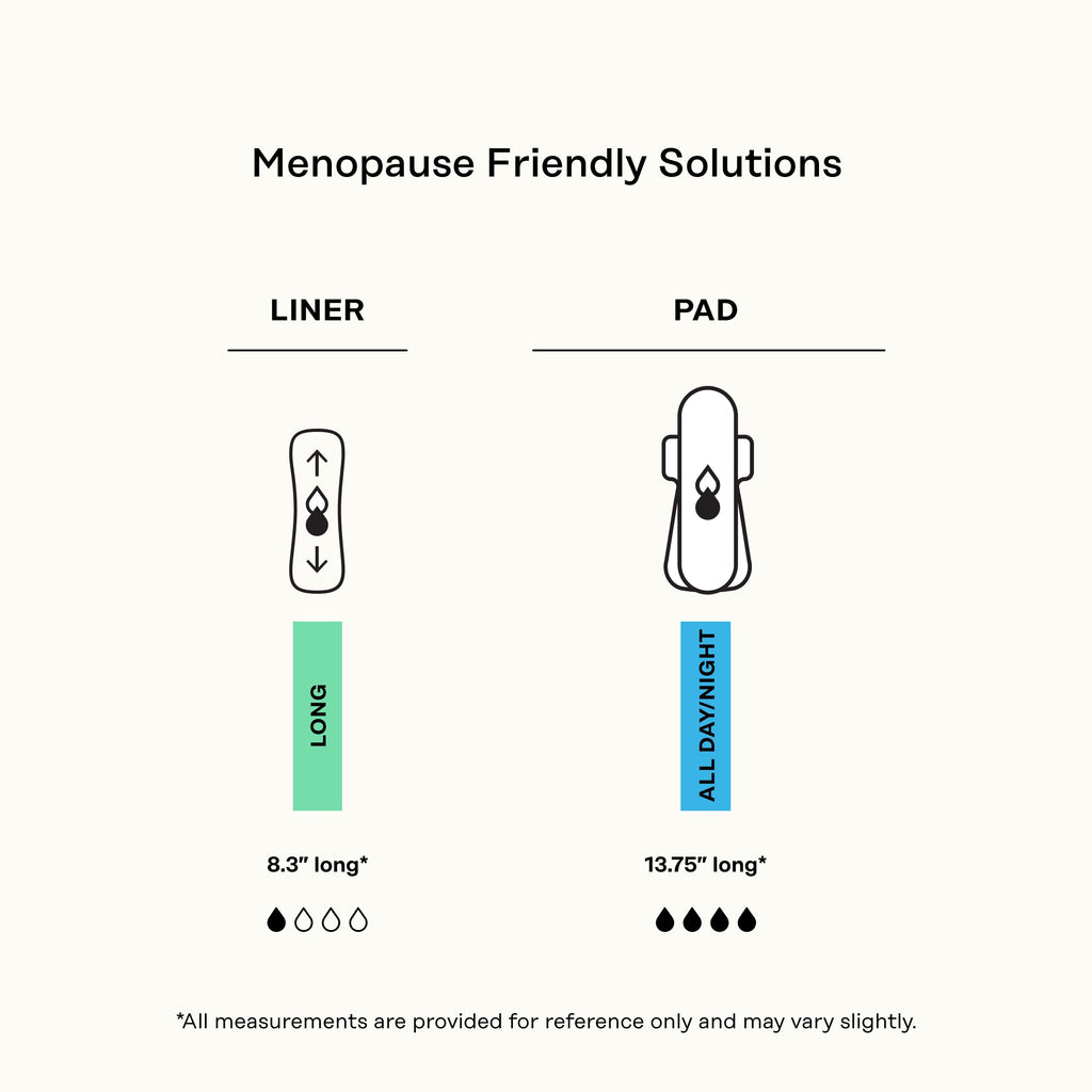 Peri-menopause Harmonizing Herbal Infusion All Day/All Night Pads (6EJK)